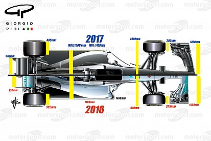 تحليل تقني: كيف سيكون شكل سيارات الفورمولا واحد مع قوانين 2017