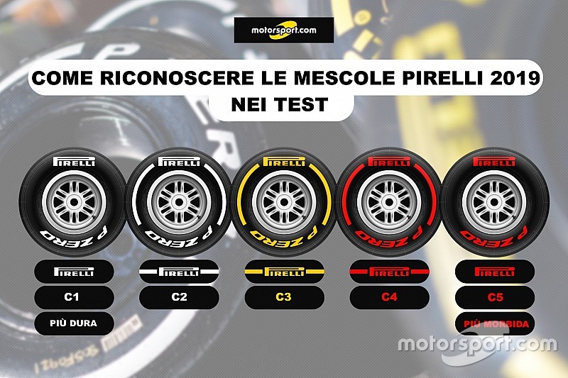 Pirelli: ecco come saranno indicate le cinque mescole nei test di Barcellona