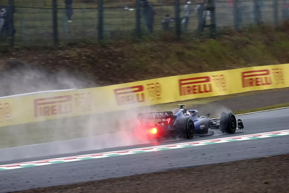 Nicholas Latifi, Williams FW44