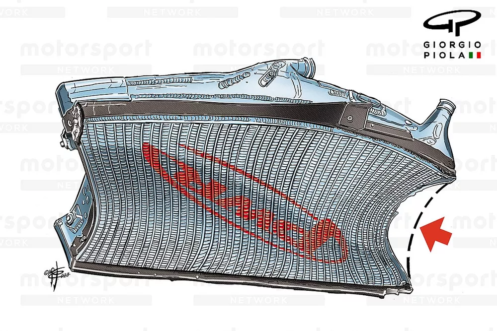 Radiador del Red Bull Racing RB19