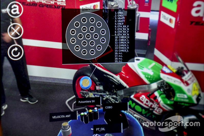 Un casque à réalité augmentée des mécaniciens Aprilia Racing Team Gresini