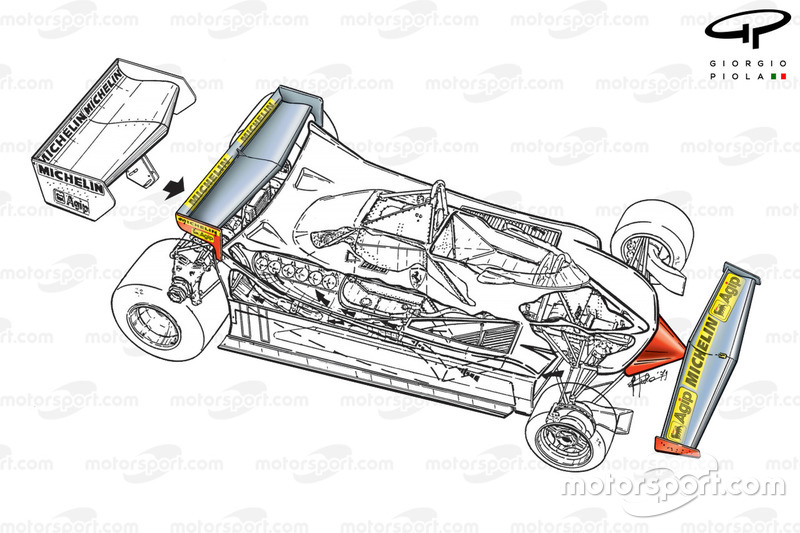 Modifikasi Ferrari 312T4, GP Monako 1979