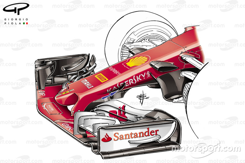 Conduits internes du nez de la Ferrari SF70H