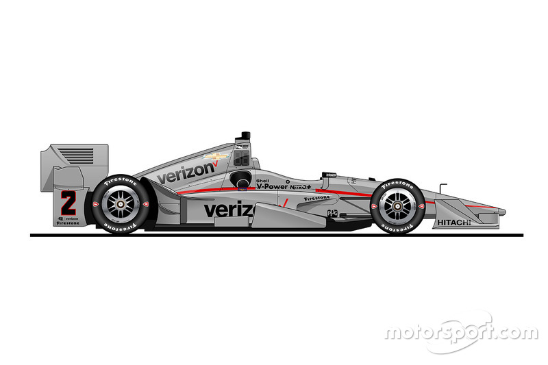 Хуан-Пабло Монтойя, Team Penske Chevrolet