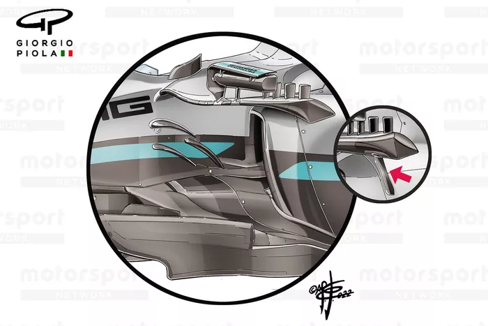 Comparação de barbatanas do Mercedes W13