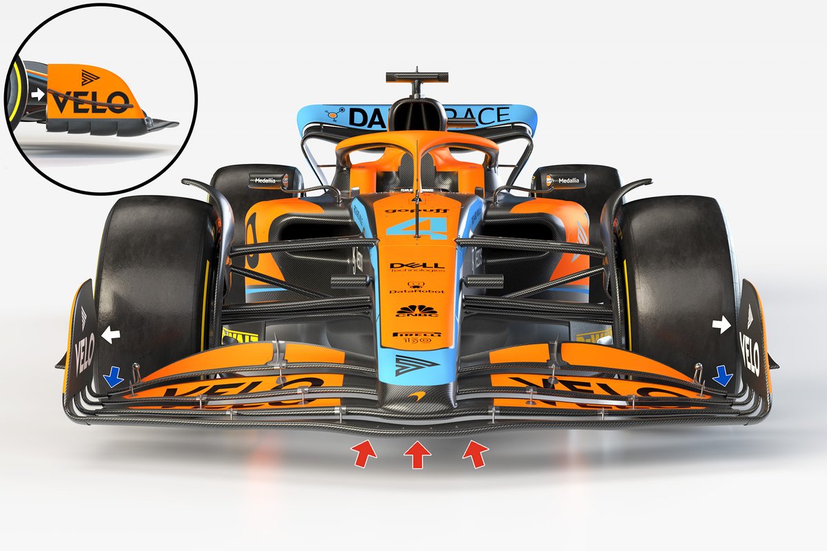 Detalles del frontal del McLaren MCL36