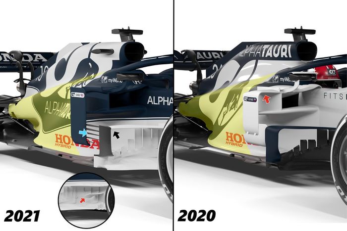 AlphaTauri AT01/AT02 comparación lateral