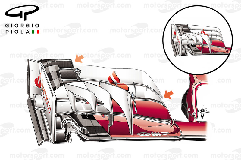 Ferrari SF16H front wing, Montreal/Baku comparison