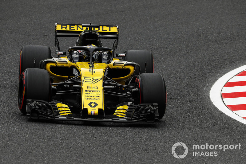 Nico Hulkenberg, Renault Sport F1 Team R.S. 18