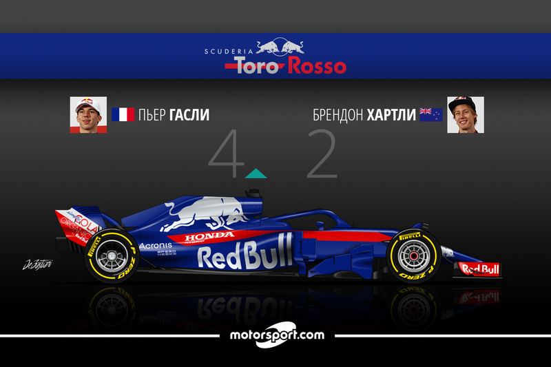 Гасли 4 Хартли 2