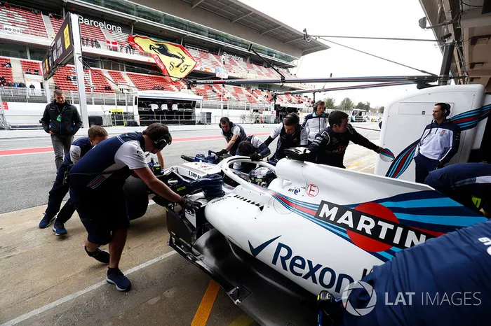 Test de pretemporada