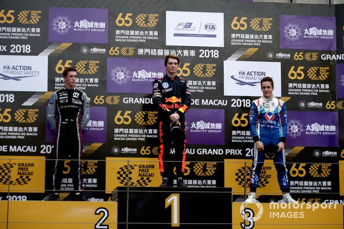 Podio: ganador, Dan Ticktum, Motopark Academy, segundo, Joel Eriksson, Motopark Academy, tercero, Sacha Fenestraz, Carlin