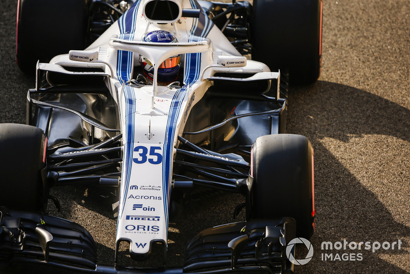 Сергій Сироткін, Williams FW41