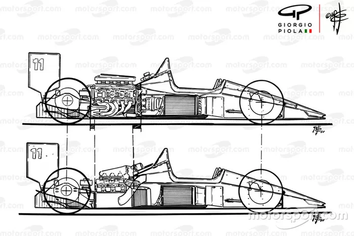 McLaren MP4-5 1989 V10 comparison with 1988 MP4-4 V6 turbo