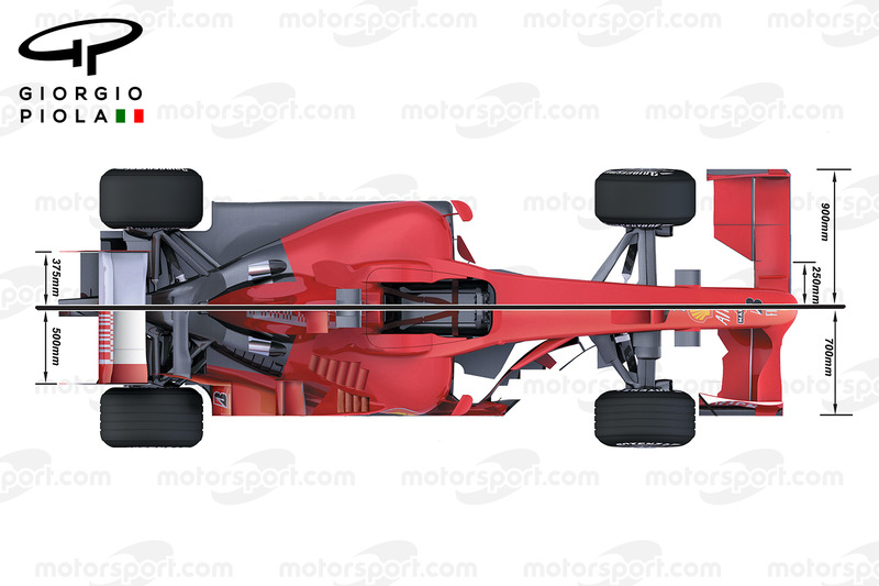 Ferrari F2008 ve F60 yukarıdan görünüm karşılaştırması