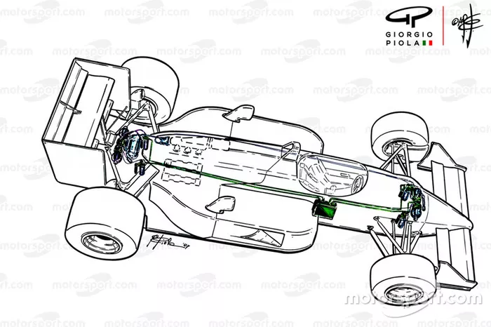 Williams FW11B 1987 active suspension schematic