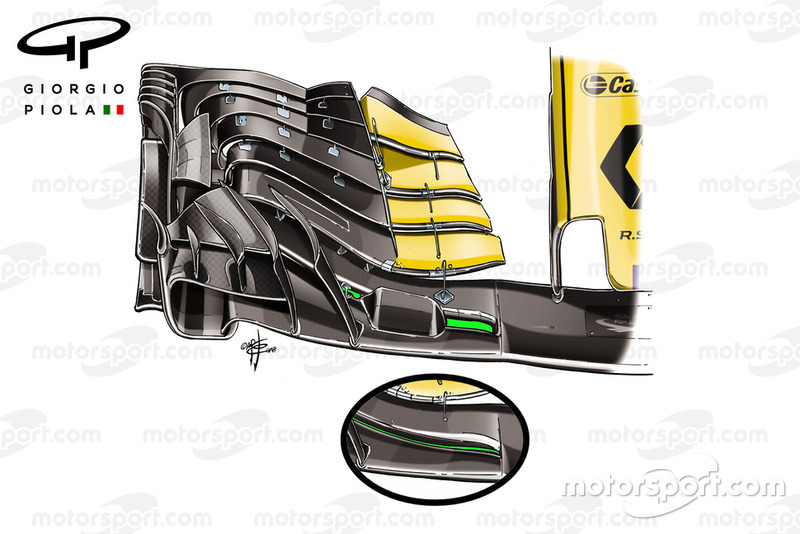Переднее крыло Renault RS18