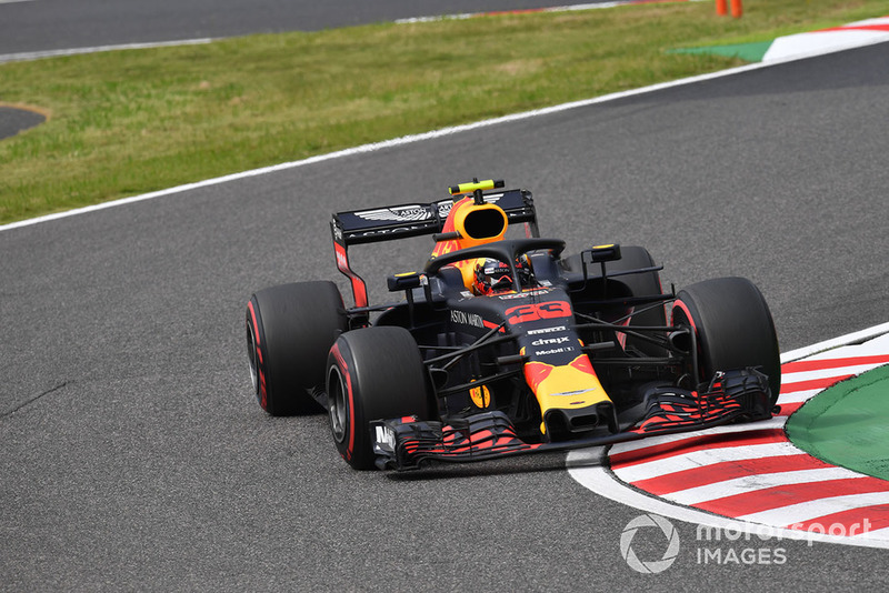 Max Verstappen, Red Bull Racing RB14