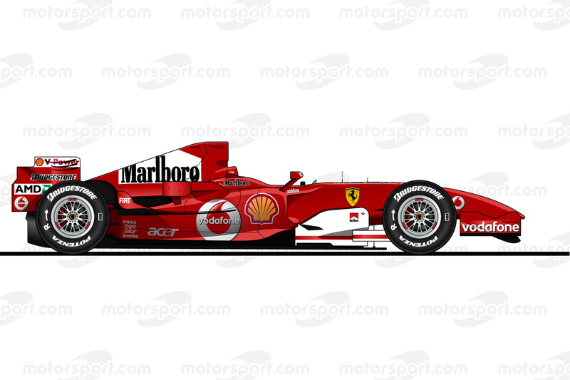 La Ferrari 248F1 pilotée par Michael Schumacher en 2006<br/> Reproduction interdite, exclusivité Motorsport.com. Utilisation commerciale ? <a href=