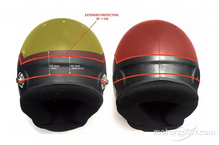 Increased testing area for new F1 standard 8860:2018
