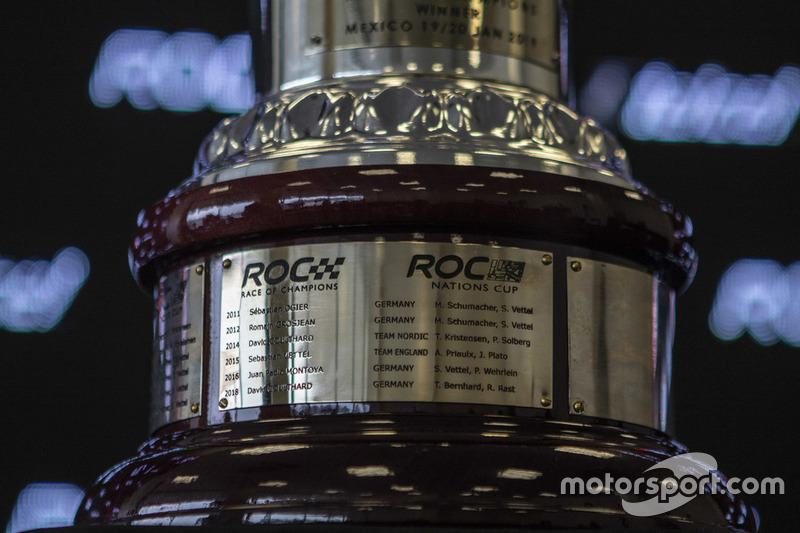 Trofeo RoC