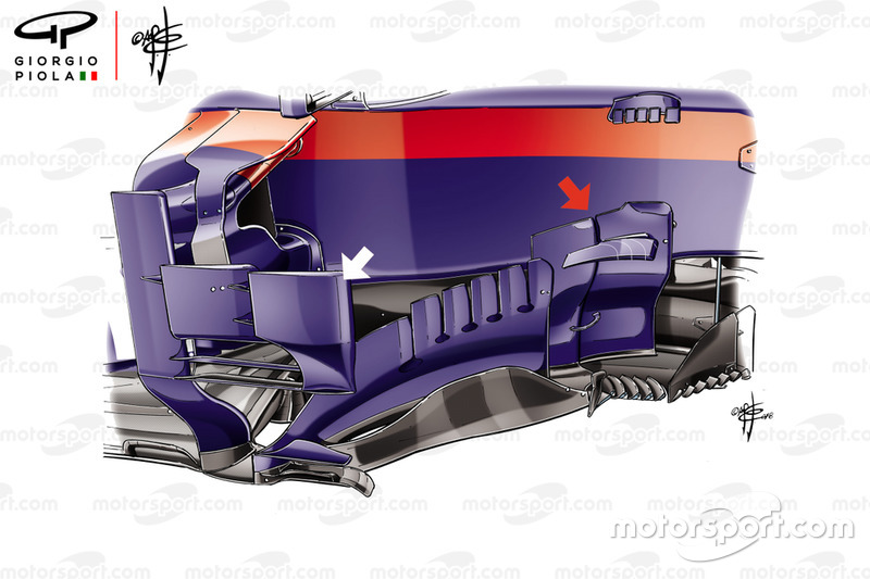 Bargeboard de Toro Rosso STR13