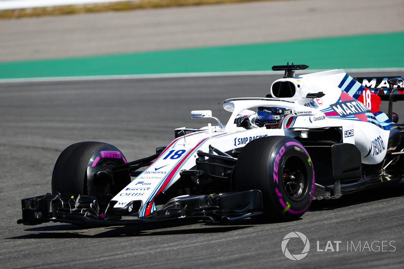 Lance Stroll, Williams FW41