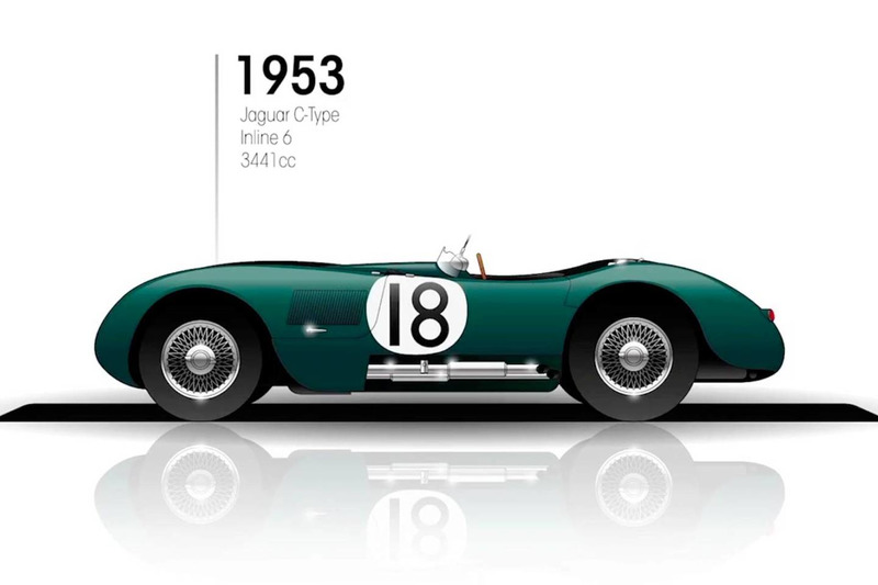 1953 Jaguar C-Type