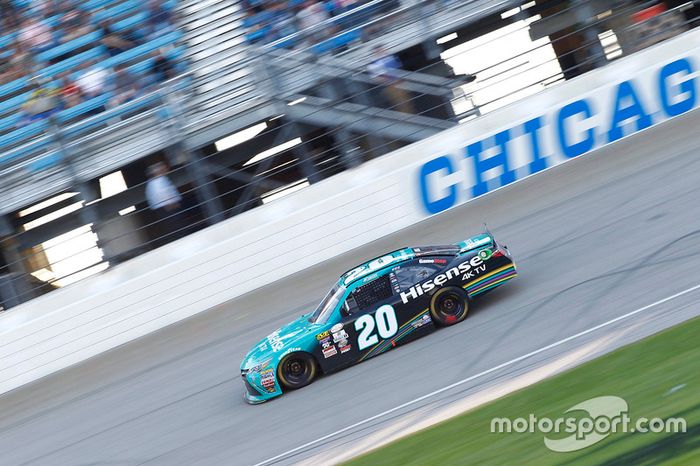 Erik Jones, Joe Gibbs Racing Toyota