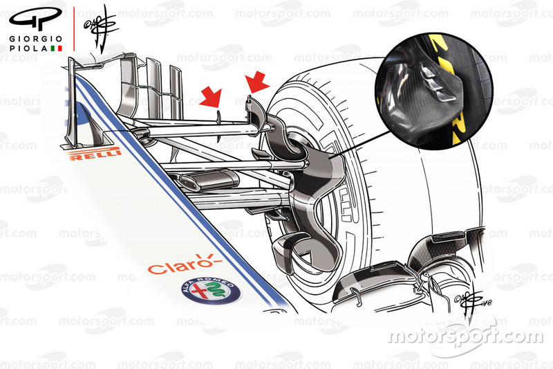 Додаткові відкрилки Sauber C37, Гран Прі Франції
