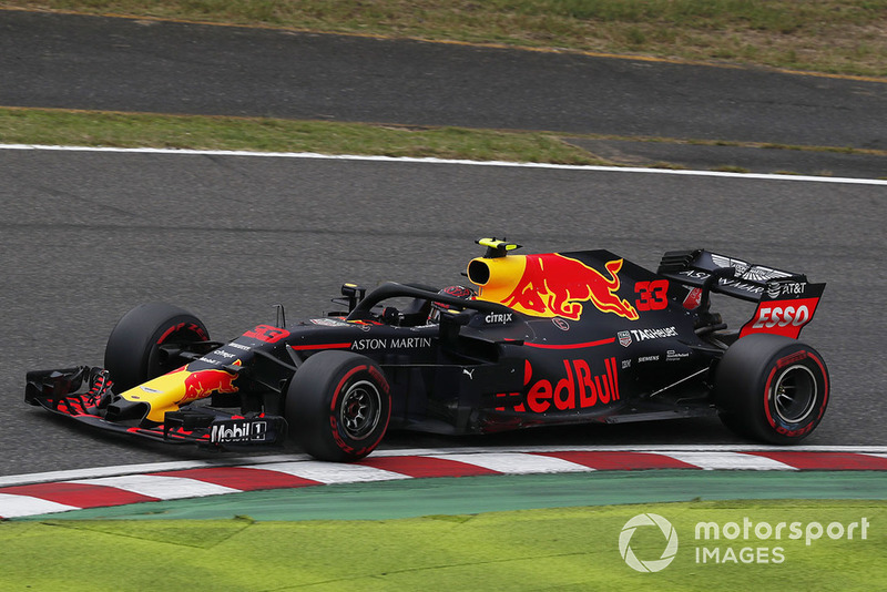 Max Verstappen, Red Bull Racing RB14