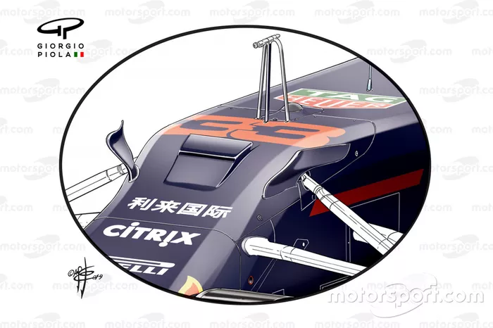 Red Bull RB15 kanatları