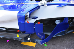 Sauber C36