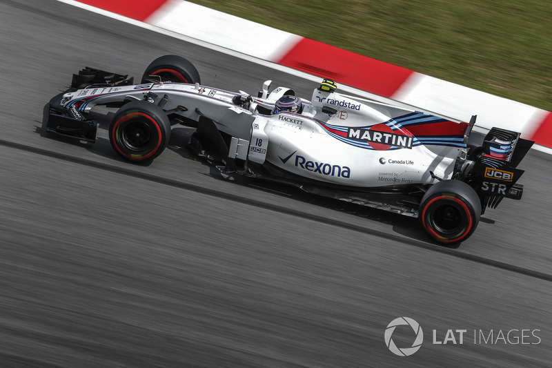 Lance Stroll, Williams FW40