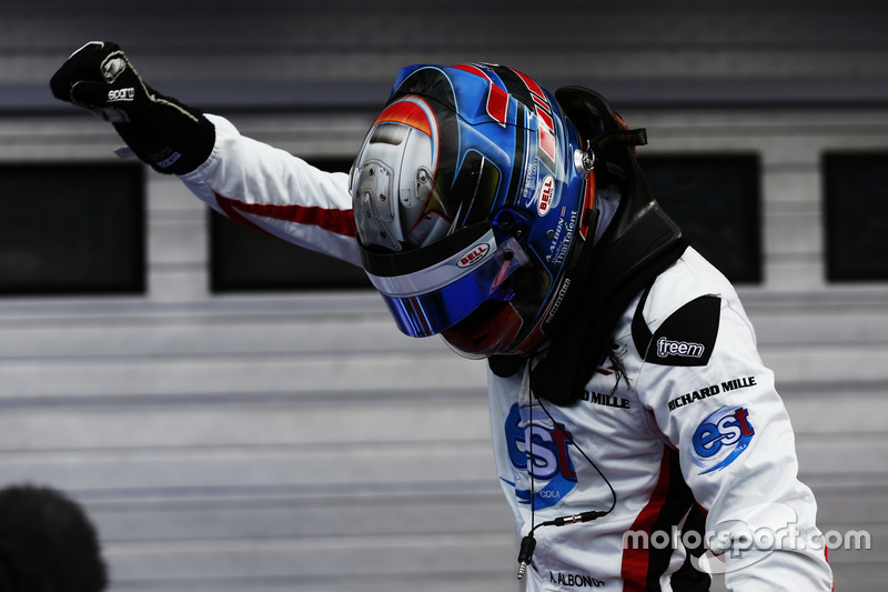 Hungaroring - C2