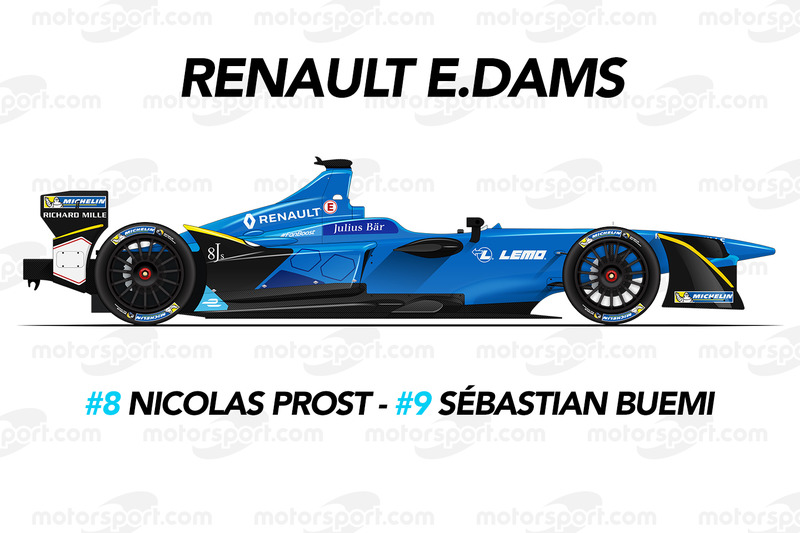 Renault e.Dams