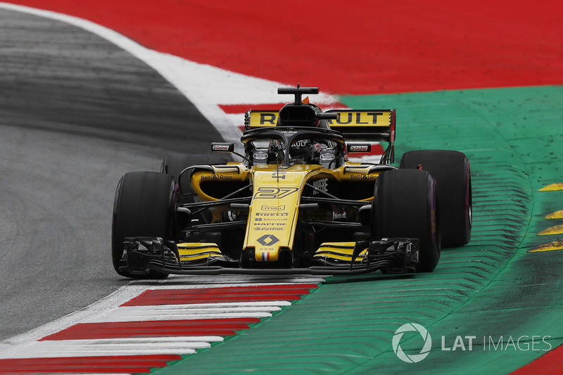 10. Ніко Хюлькенберг, Renault Sport F1 Team R.S. 18