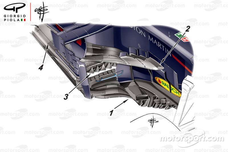 Red Bull RB14 sidepods voor GP Spanje