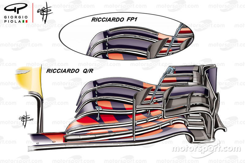 Red Bull Racing RB14 front wing, British GP