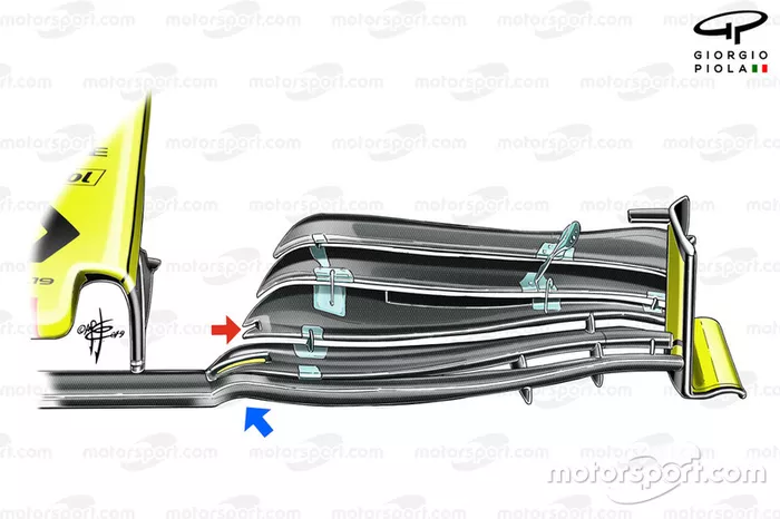 Nuevo alerón delantero del Renault R.S.19