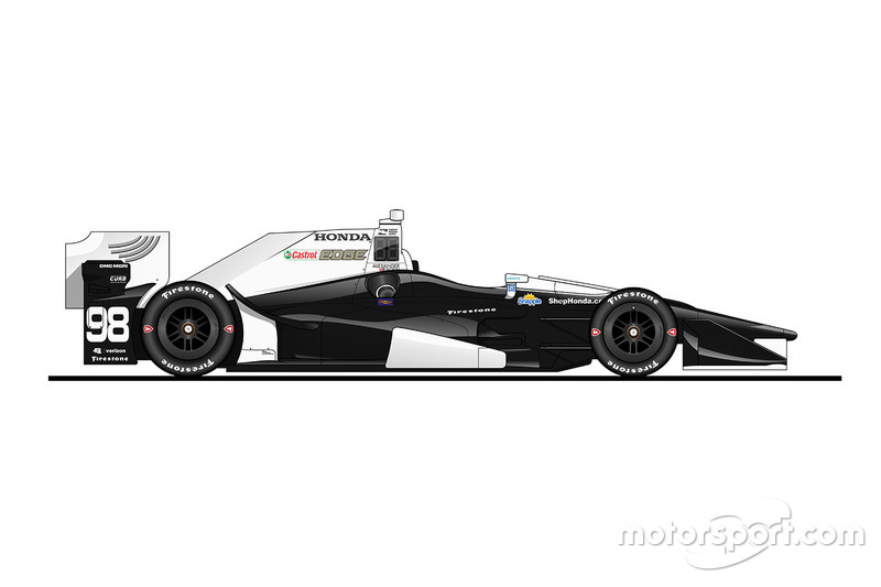 Alexander Rossi, Andretti Herta Autosport, Honda