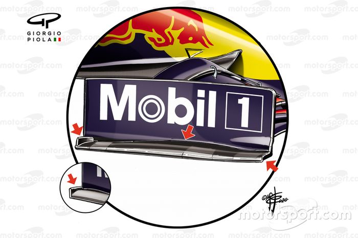 Red Bull Racing RB16 front wing end plate comparison