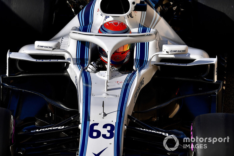 Джордж Расселл, Williams FW41