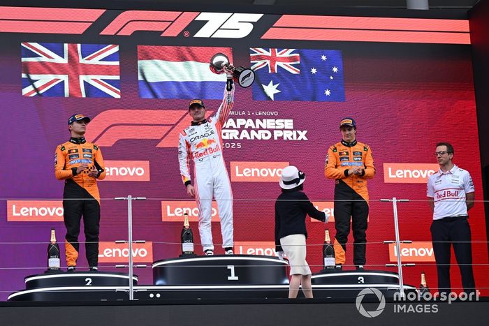 Max Verstappen, Red Bull Racing