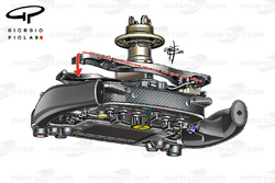 Ferrari SF16H, la leva per la frizione