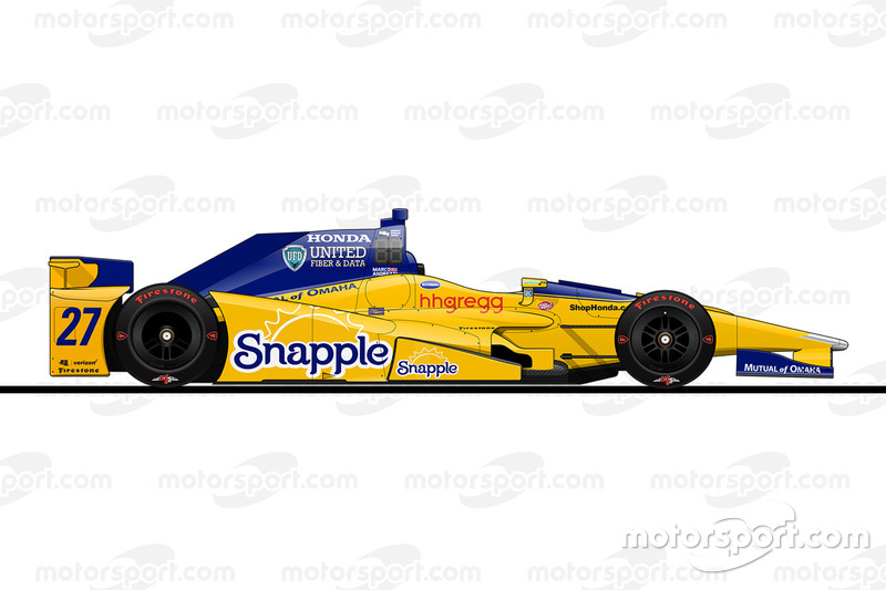 Startposition 14: Marco Andretti (Andretti-Honda)