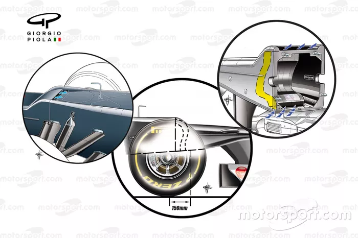 S-duct Sauber C31