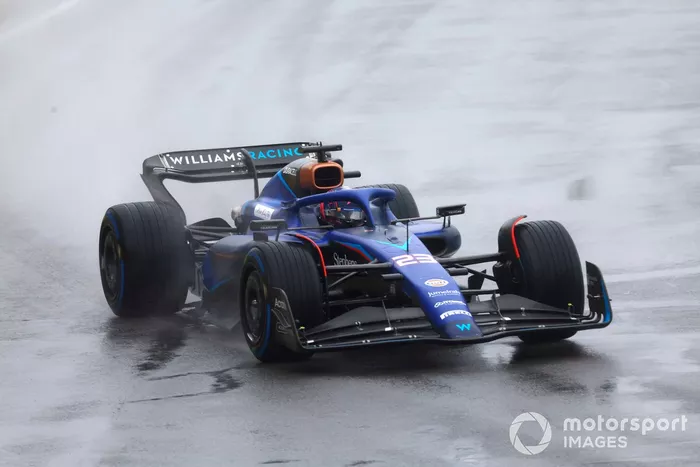 Alex Albon, Williams FW45
