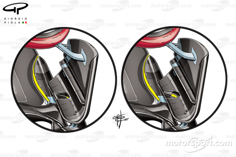 Comparaison des dérives de la Ferrari SF70H, GP du Canada