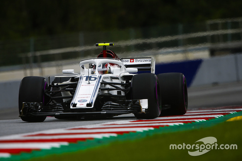 Charles Leclerc, Sauber C37